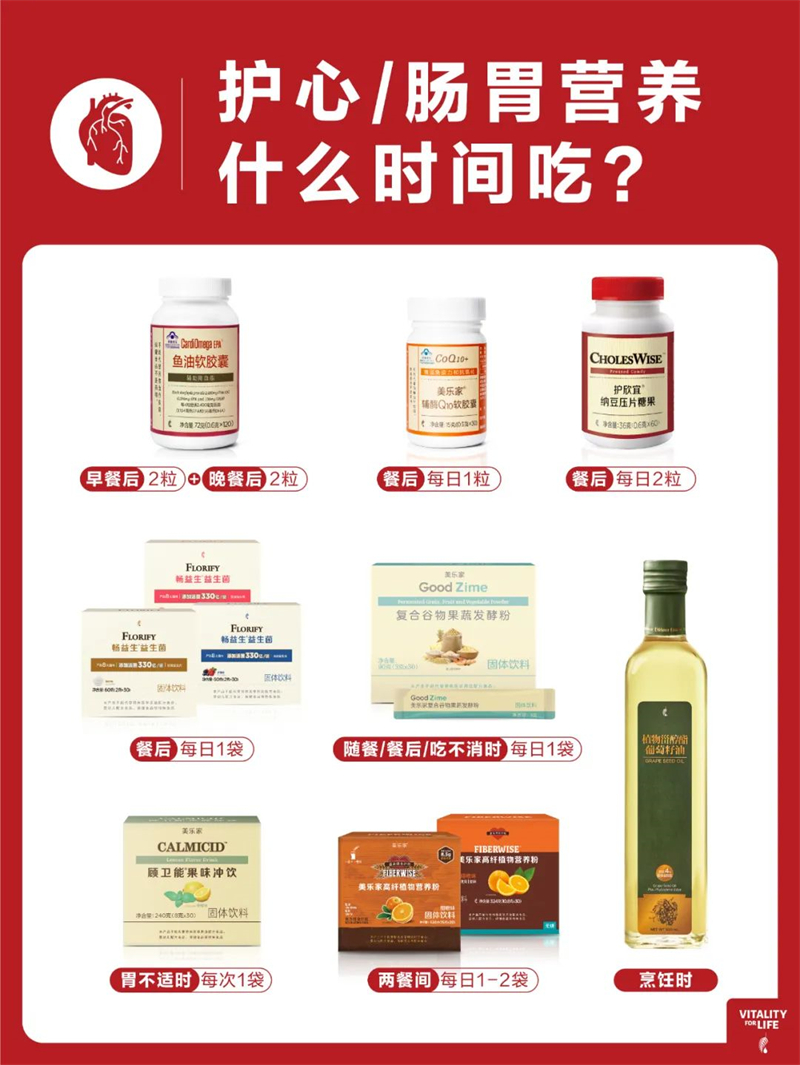 美乐家营养品什么时间吃更好？