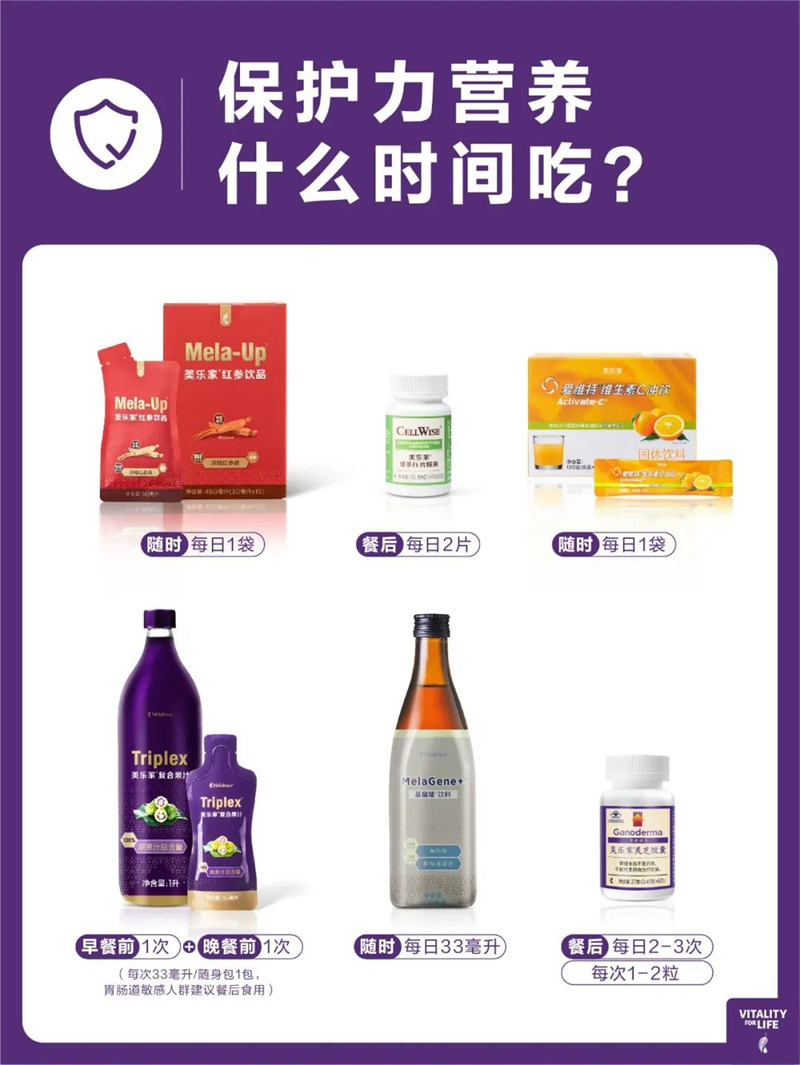 美乐家营养品什么时间吃更好？