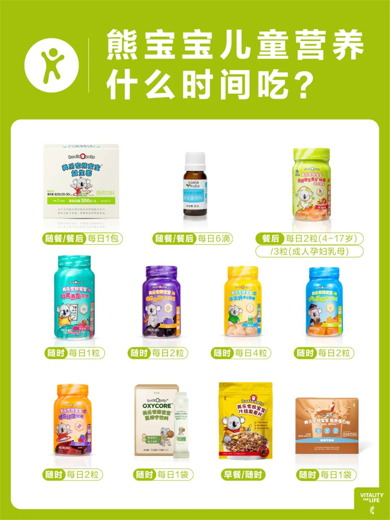 美乐家营养品什么时间吃更好？