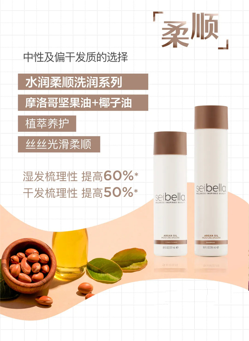 水贝娜沙龙美发洗润系列