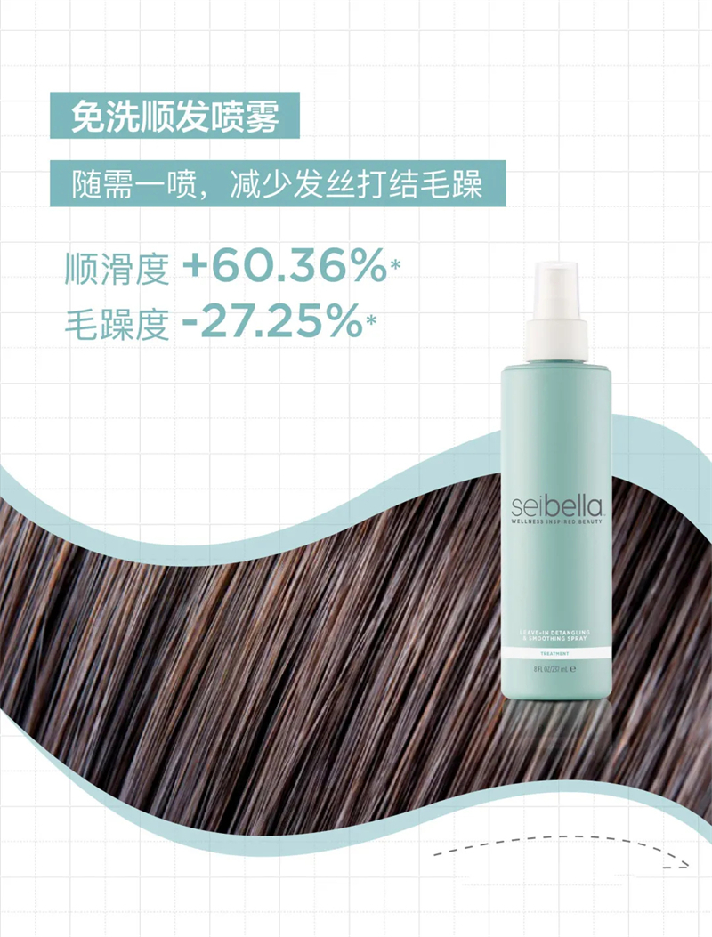 水贝娜沙龙美发洗润系列
