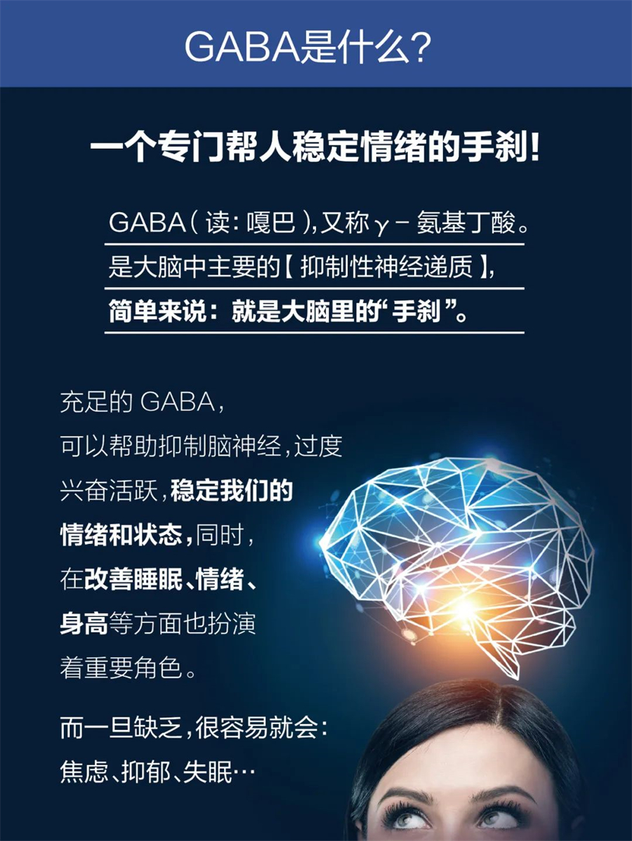 GABA是γ-氨基丁酸