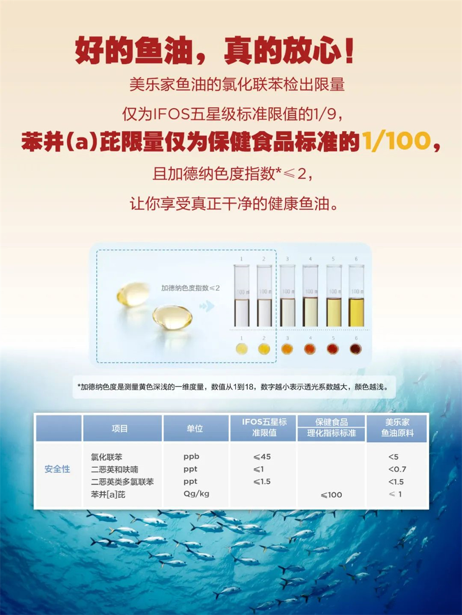 美乐家鱼油