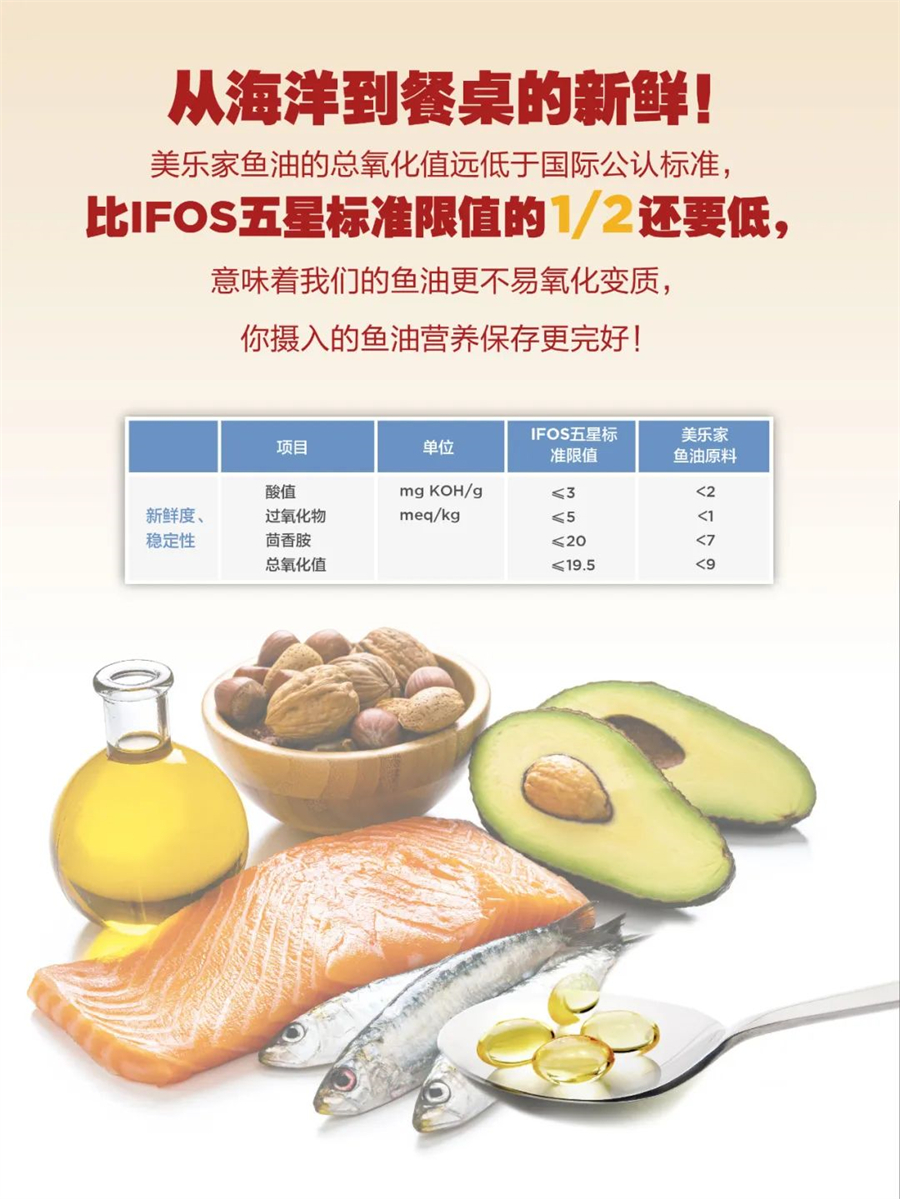 美乐家鱼油