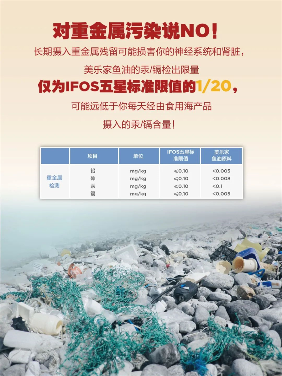 美乐家鱼油