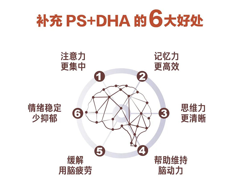 思倍佳磷脂酰丝氨酸压片糖果