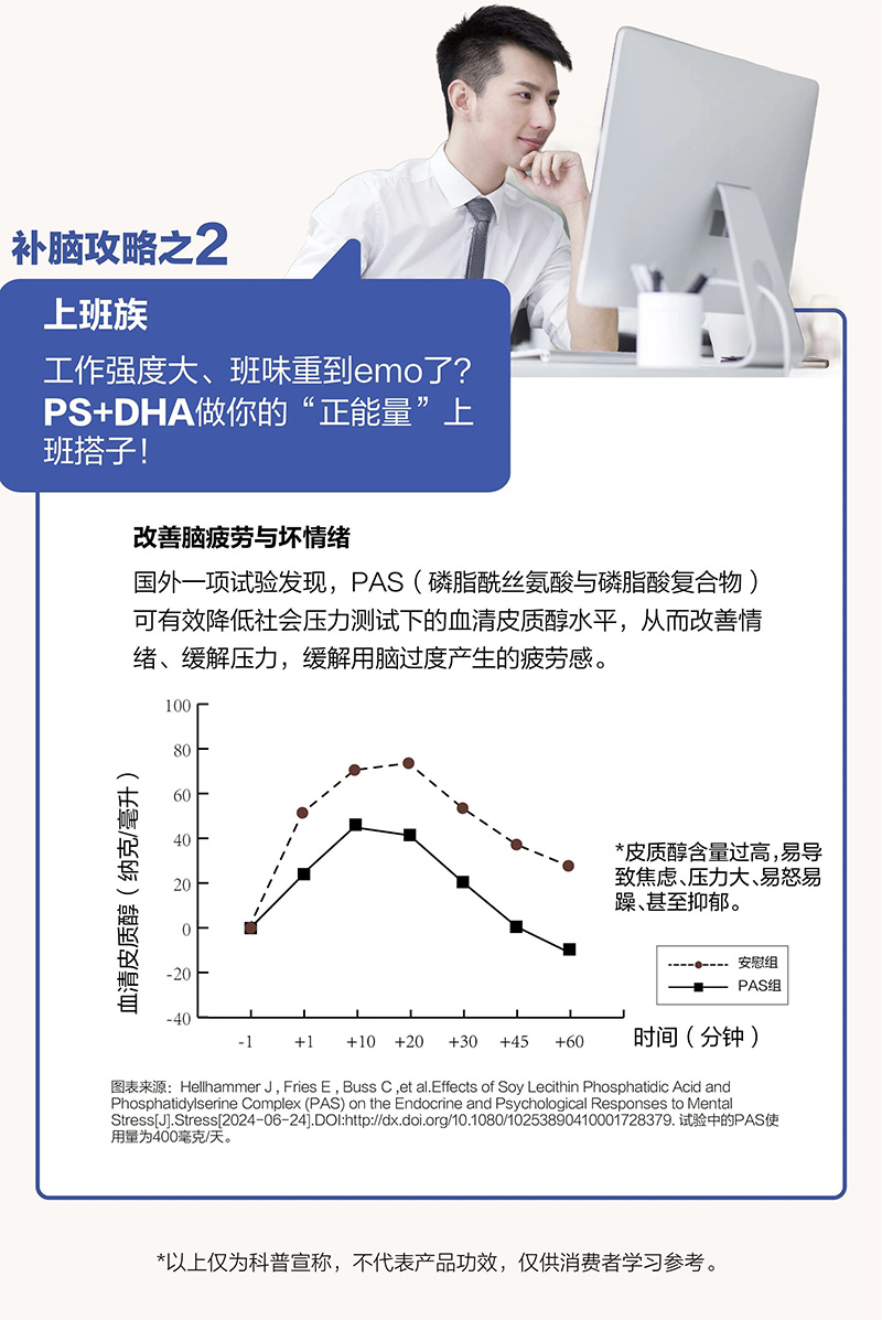 思倍佳磷脂酰丝氨酸压片糖果