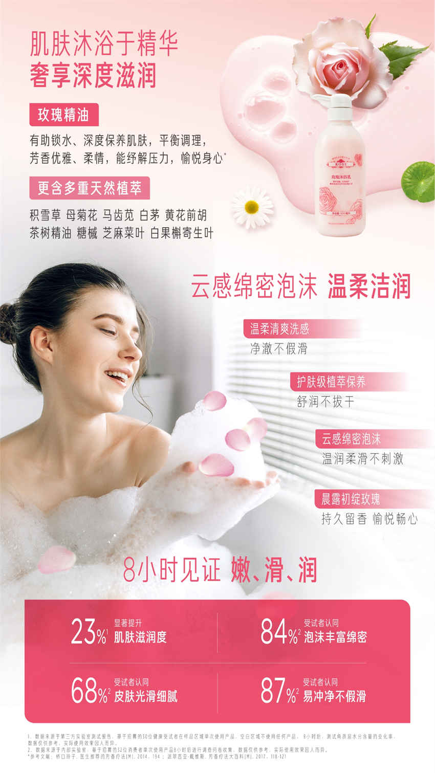 美乐家优质生活月刊-2025年6月
