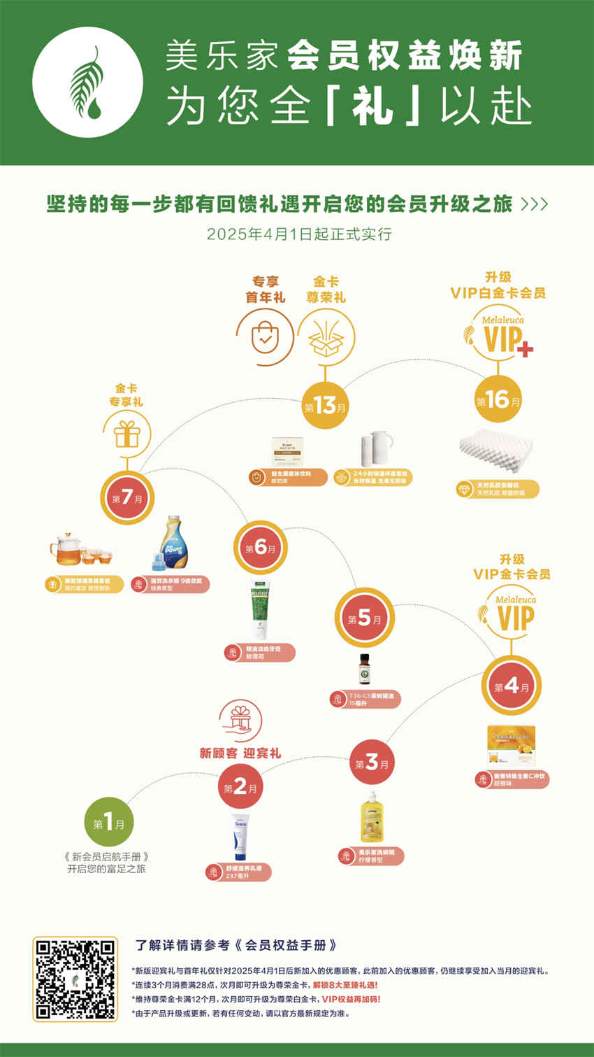 美乐家优质生活月刊-2025年6月