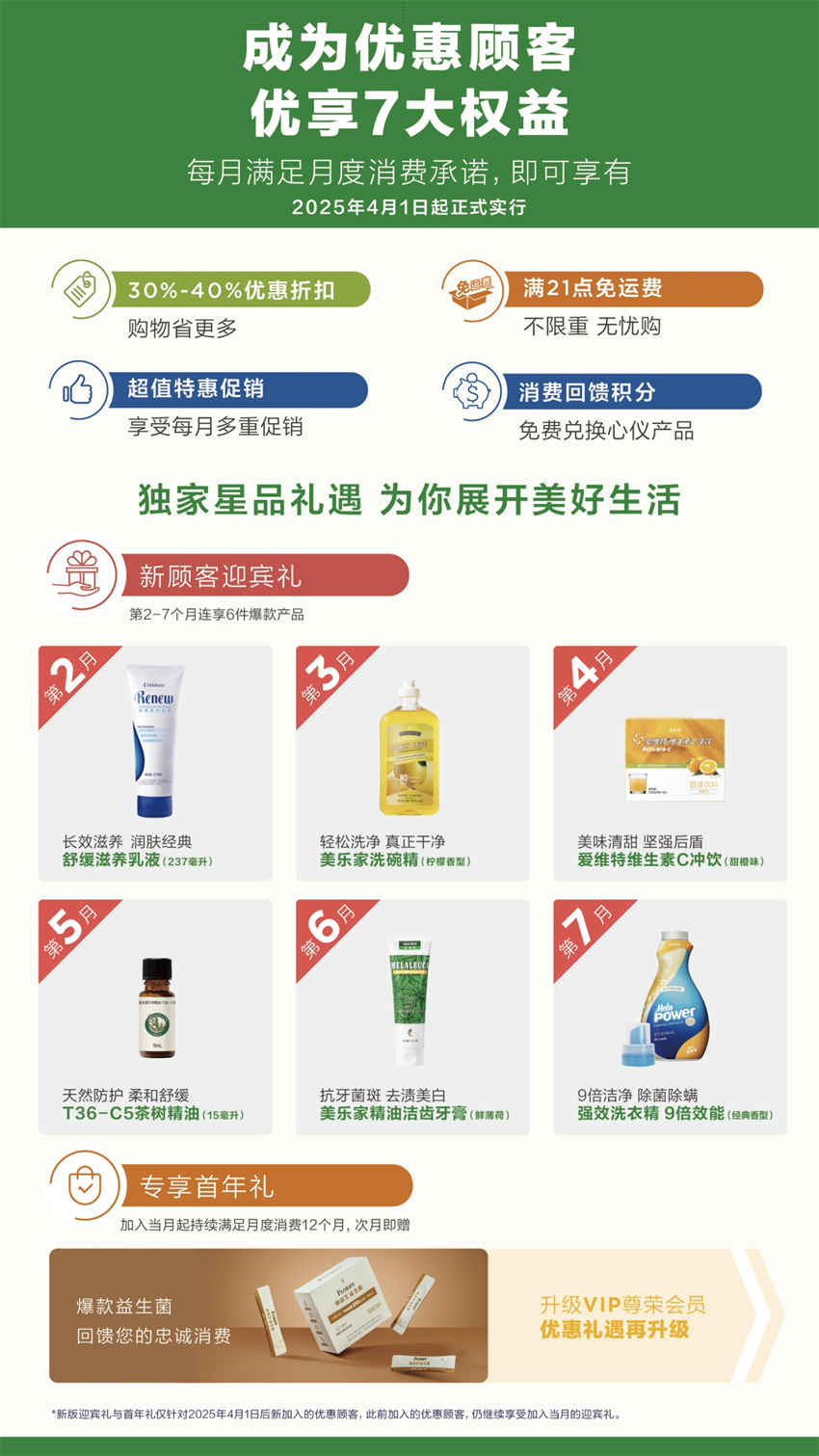 美乐家优质生活月刊-2025年6月
