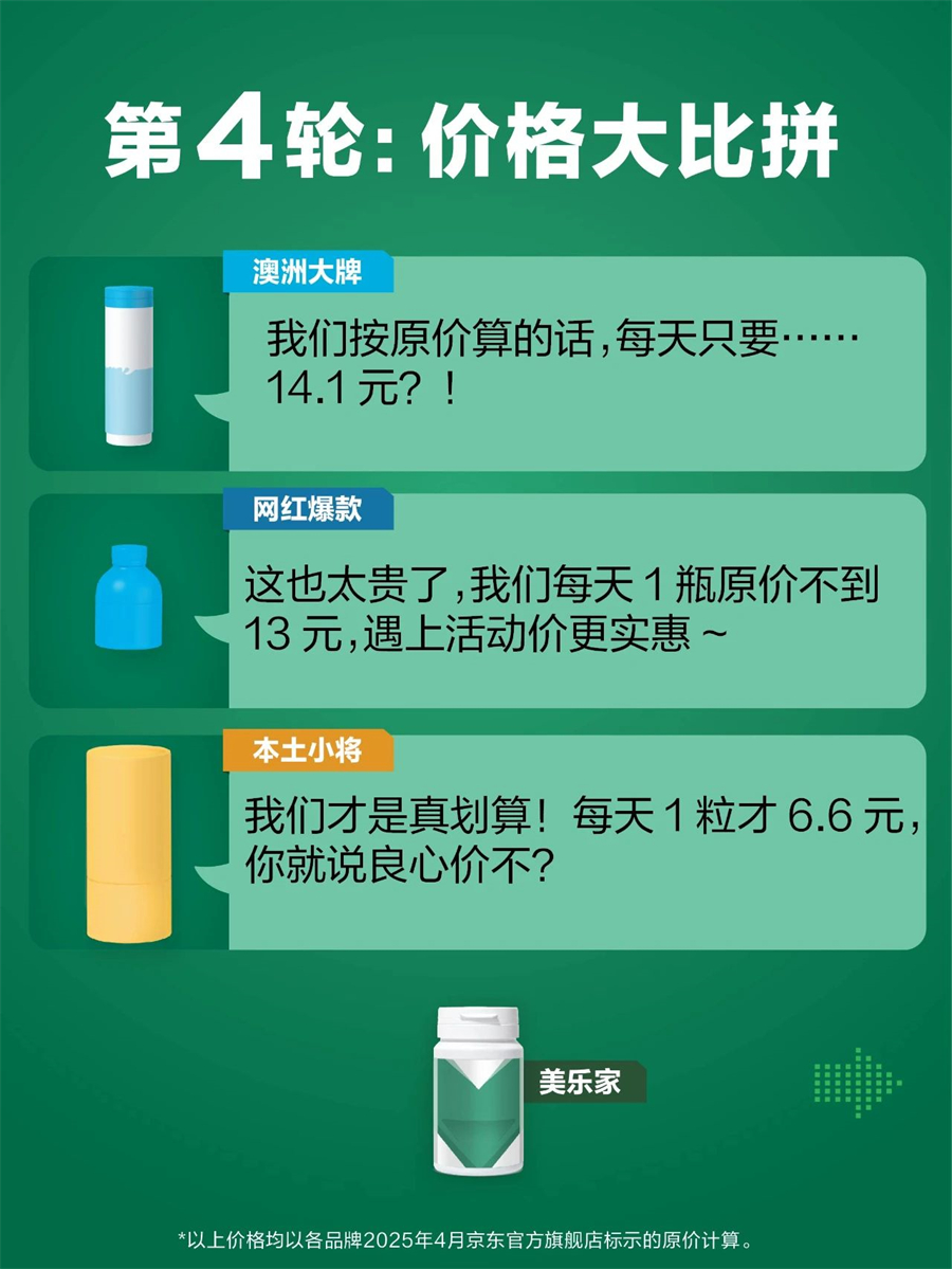 美乐家口香植萃益生菌压片糖果