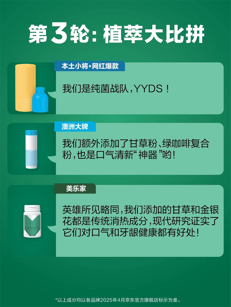 美乐家口香植萃益生菌压片糖果
