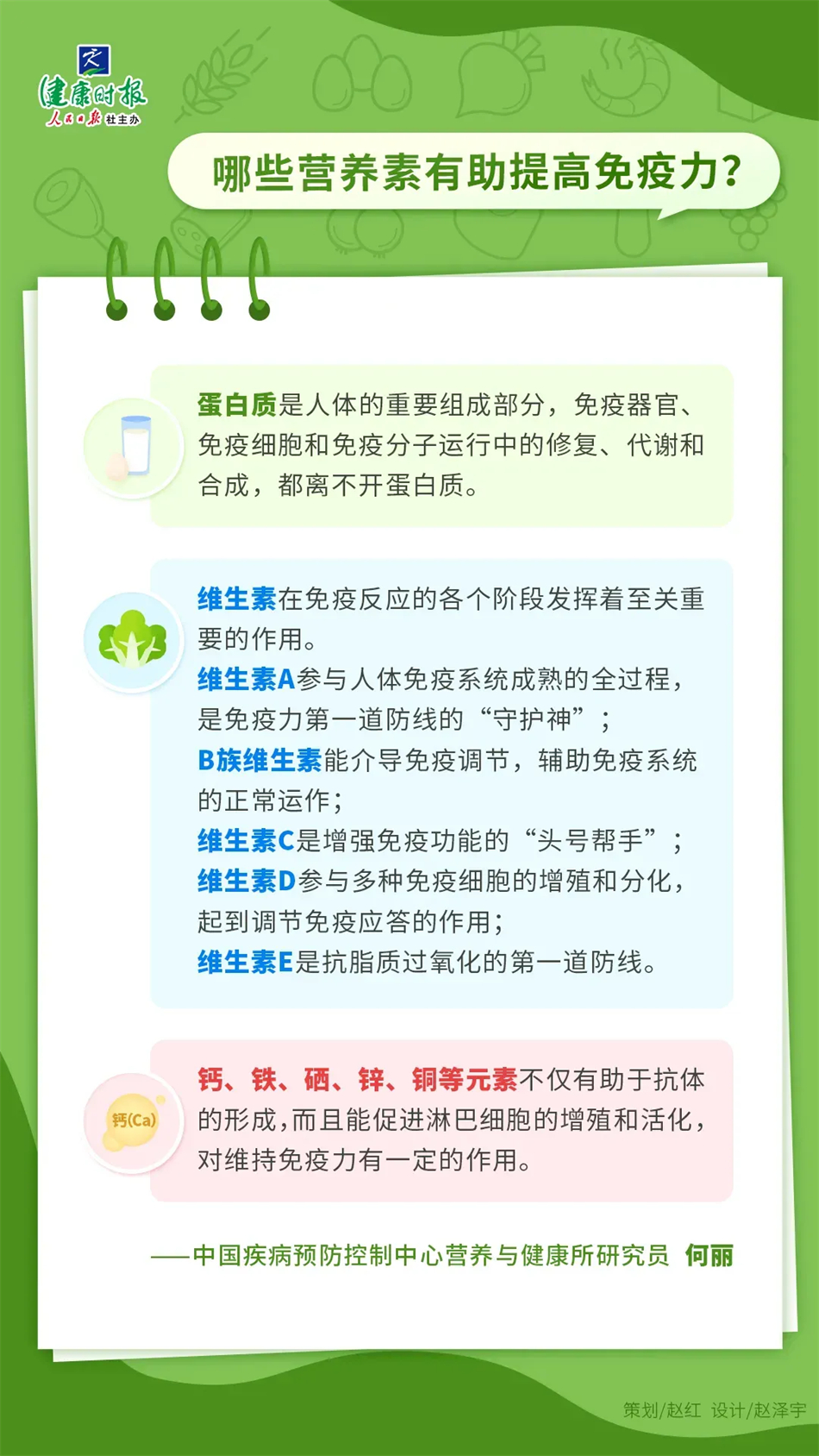 维生素和矿物质会影响免疫细胞的数量和活力