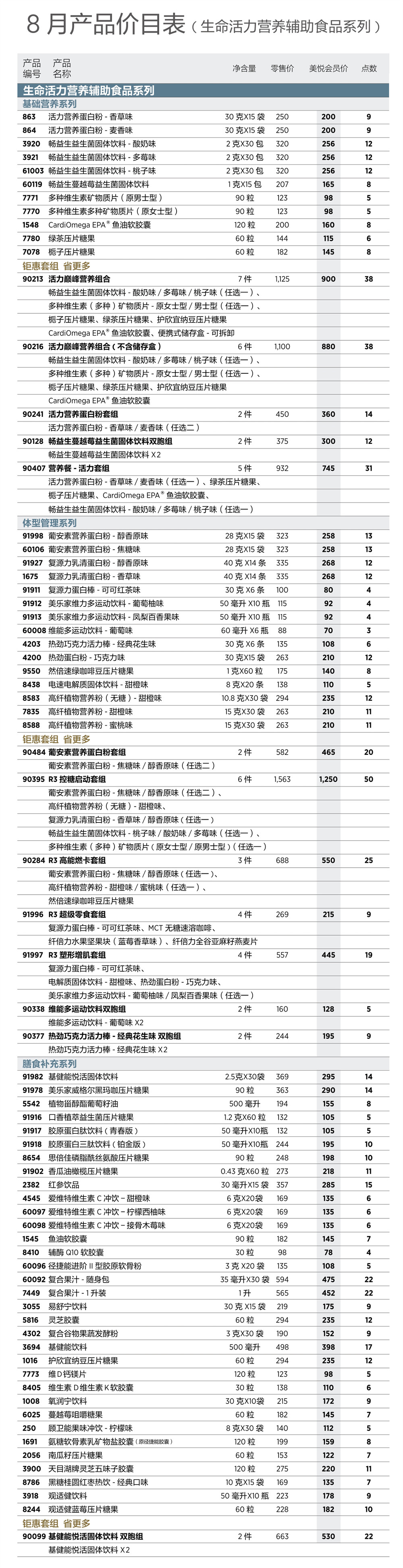2026年8月份美乐家产品价目表