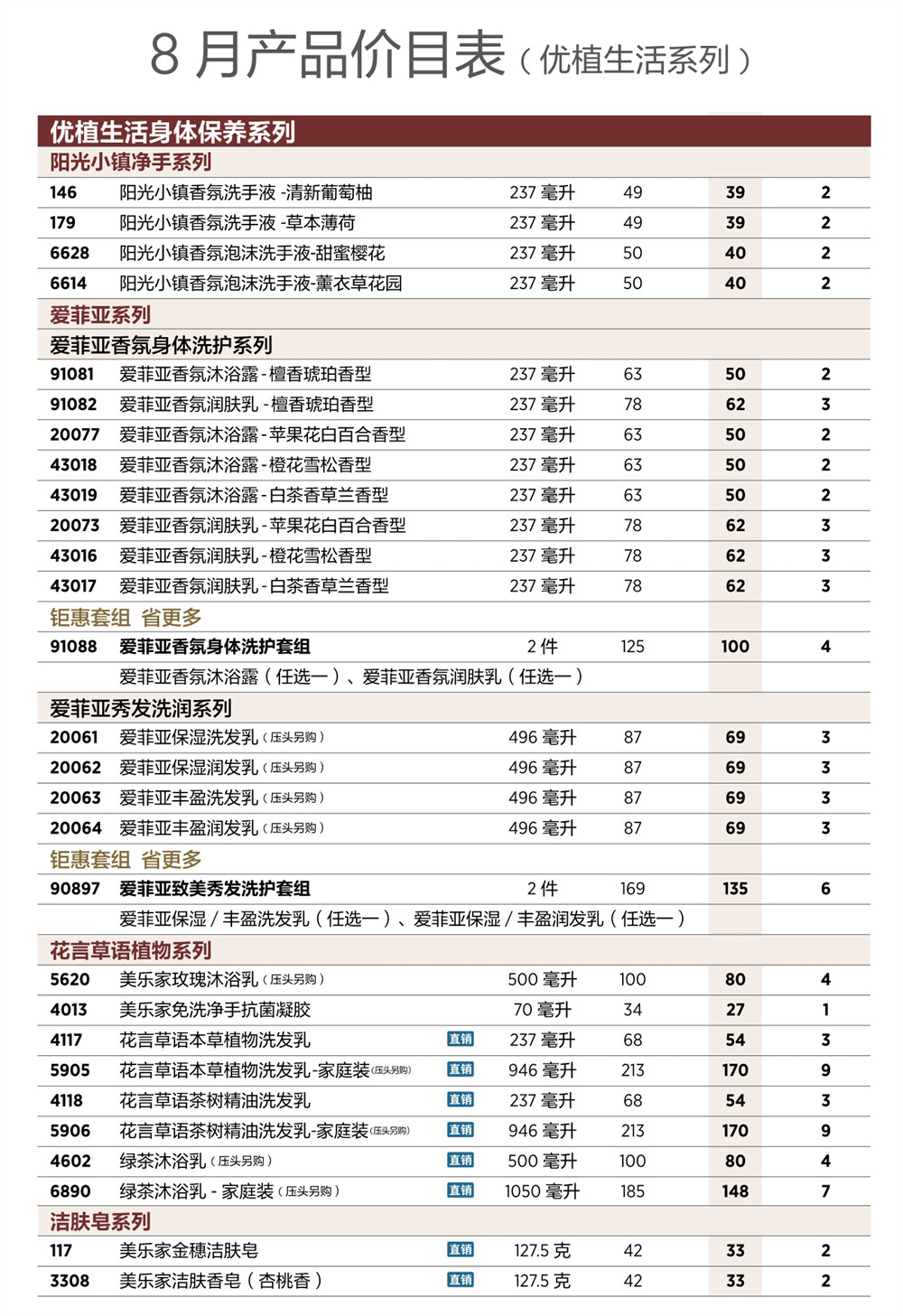 2026年8月份美乐家产品价目表
