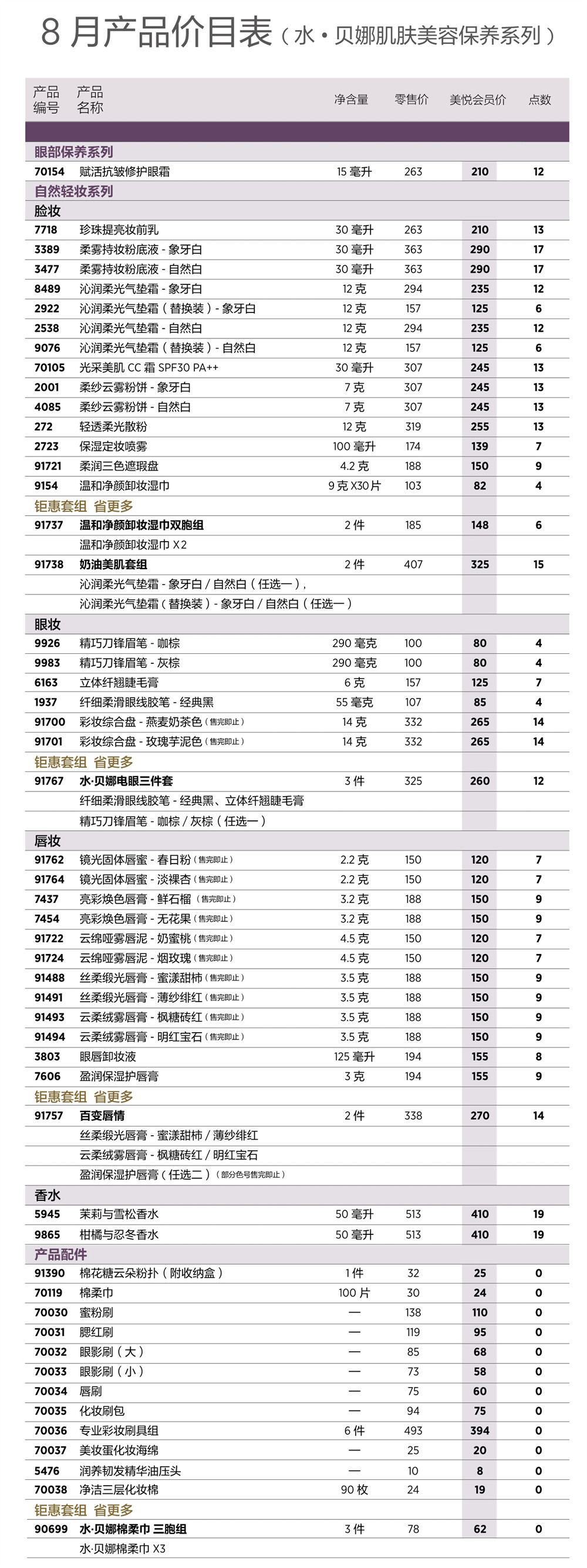 2026年8月份美乐家产品价目表