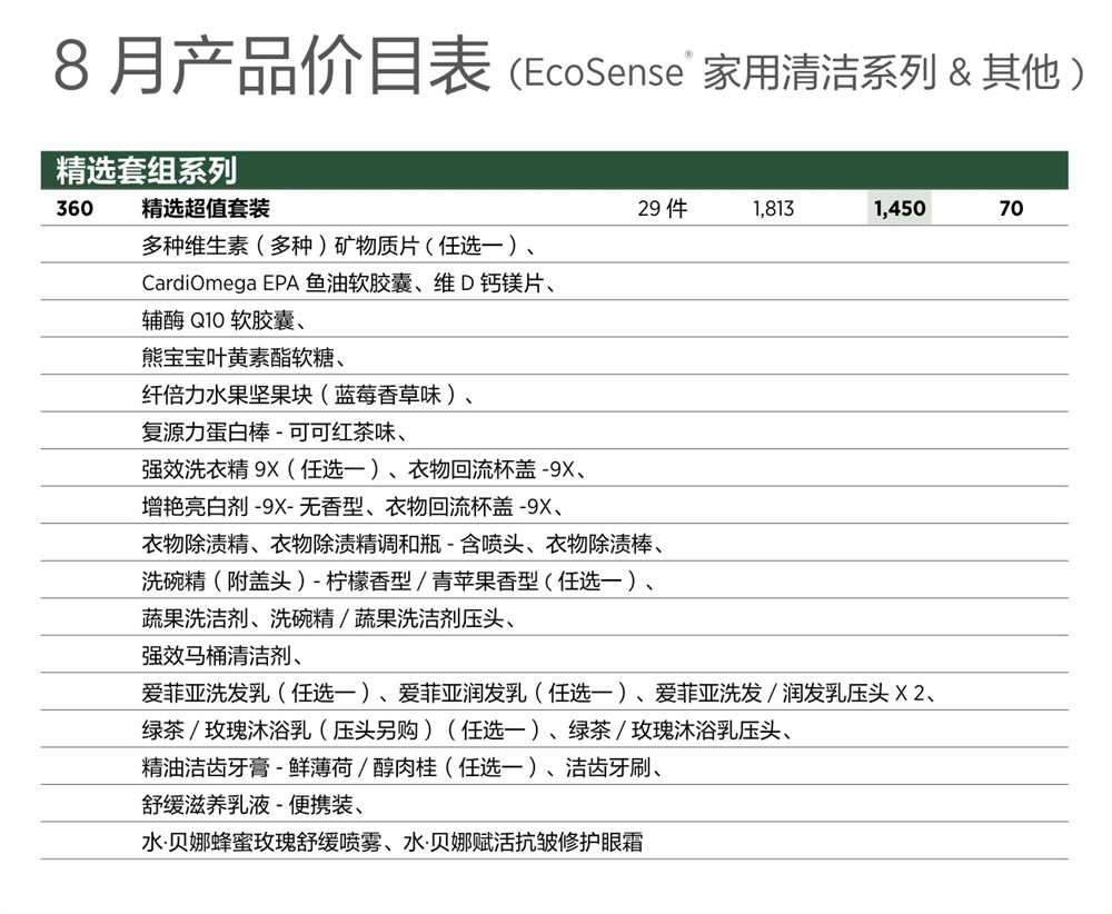 2026年8月份美乐家产品价目表