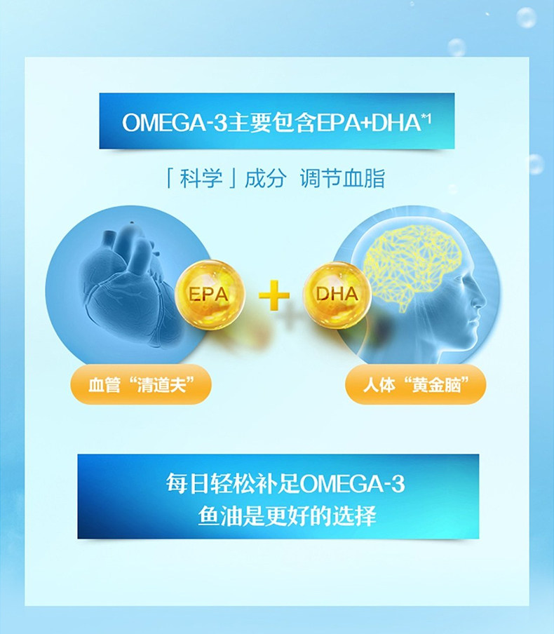 美乐家鱼油软胶囊的主要特色与功效介绍