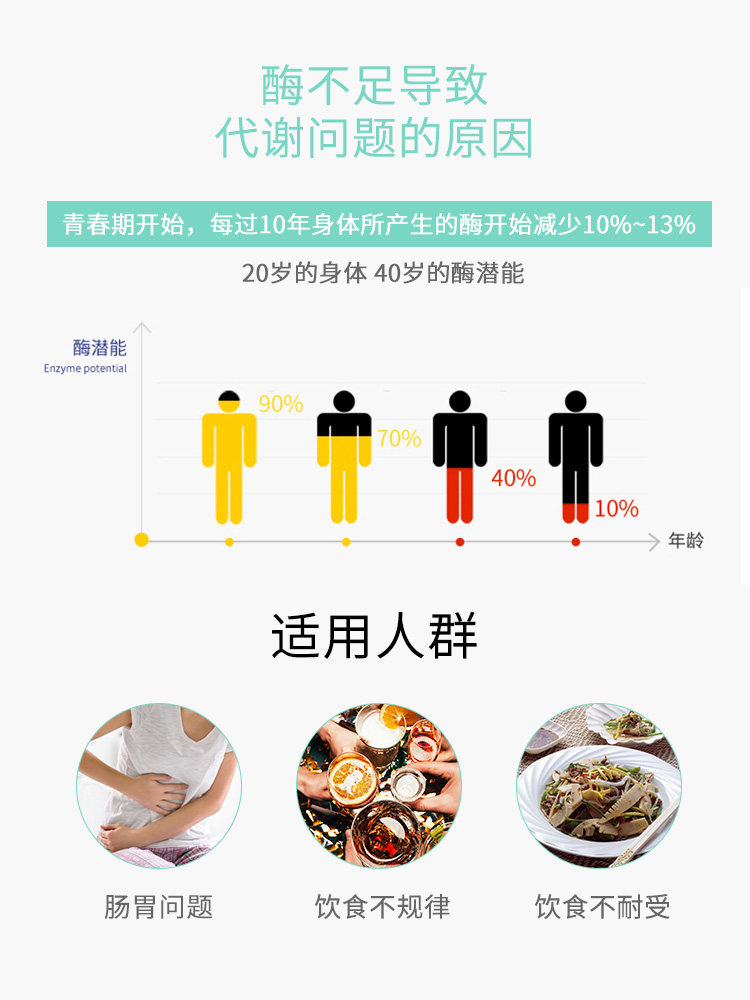 美乐家复合谷物果蔬发酵粉的主要功效与食用方法 美乐家复合谷物果蔬发酵粉的主要功效与食用方法