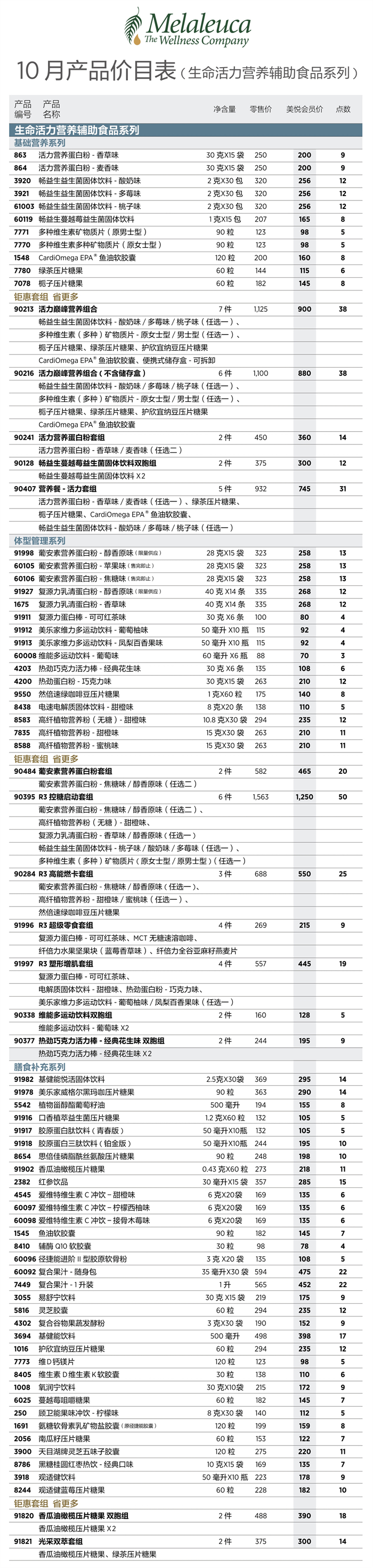 2026年10月份美乐家产品价目表