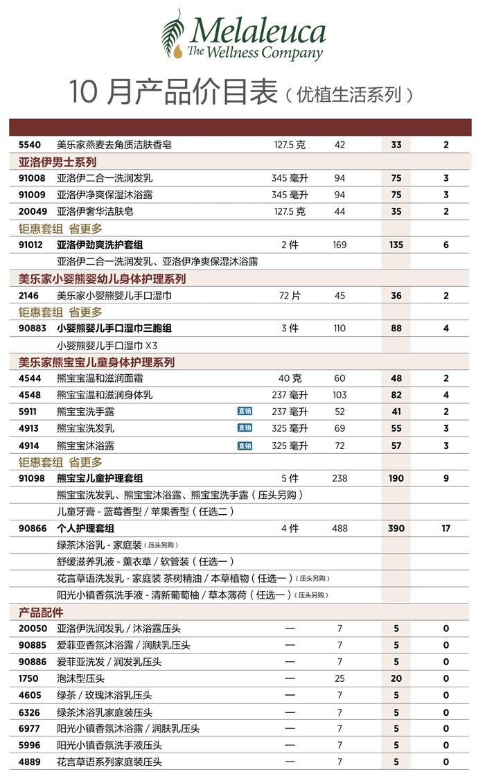 2026年10月份美乐家产品价目表