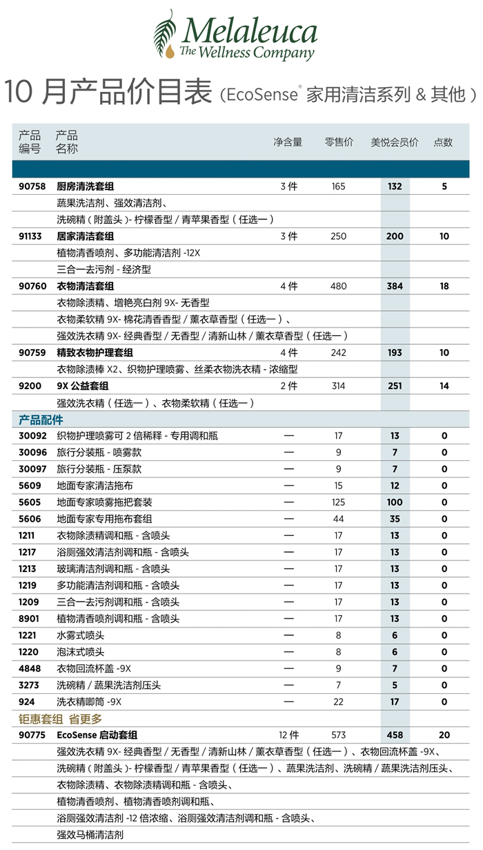 2026年10月份美乐家产品价目表