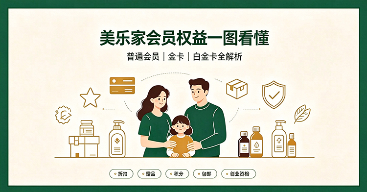 最新美乐家会员权益解读